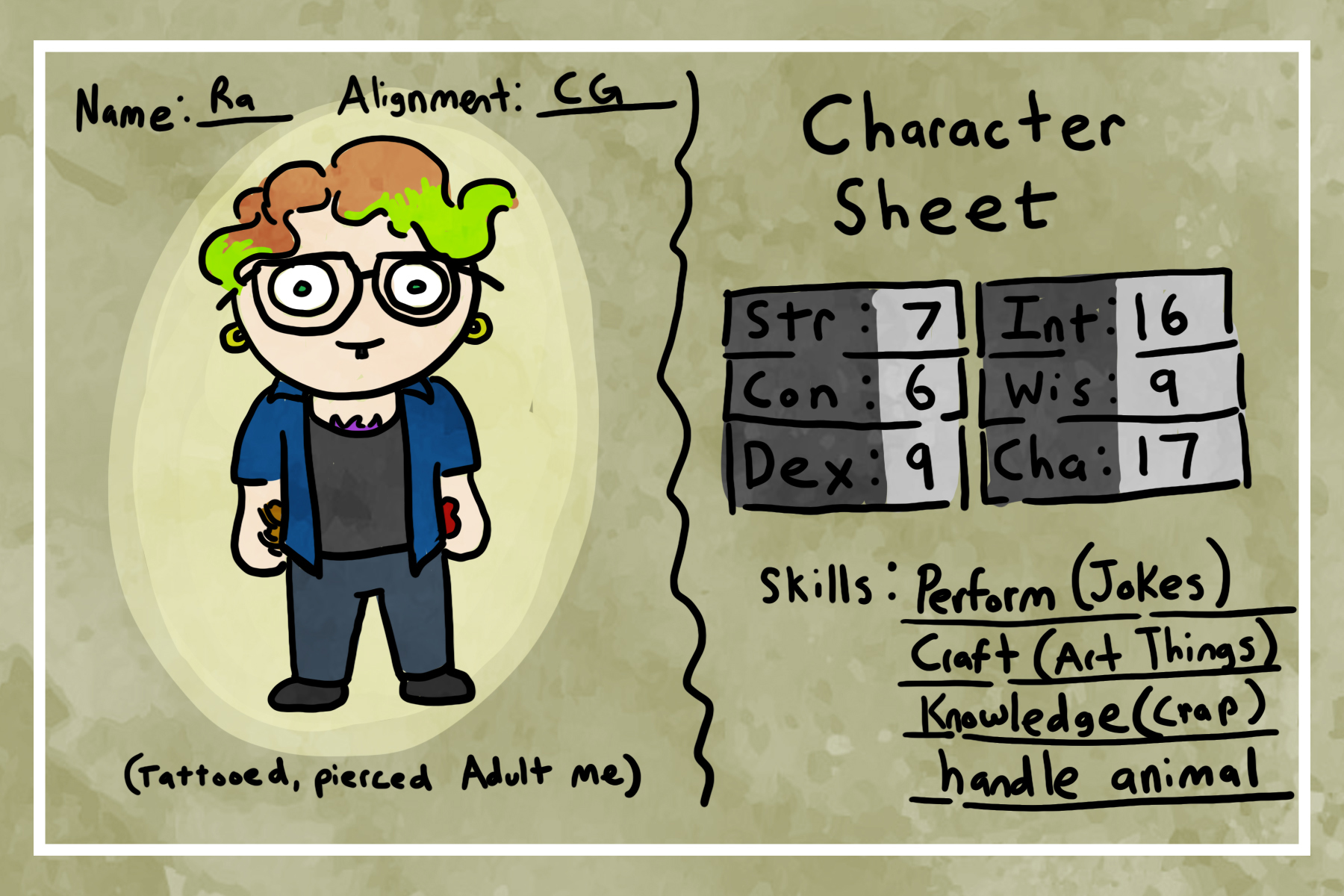 Drawing of a Dungeons and Dragons character sheet. Name: Ra Alignment: CG Drawing of "tattooed, pierced Adult me." Character Sheet: Strength 7, Constitution 6, Dexterity 9, Intelligence 16, Wisdom 9, Charisma 17. Skills: Perform (jokes), Craft (art things), Knowledge (crap), handle animal
