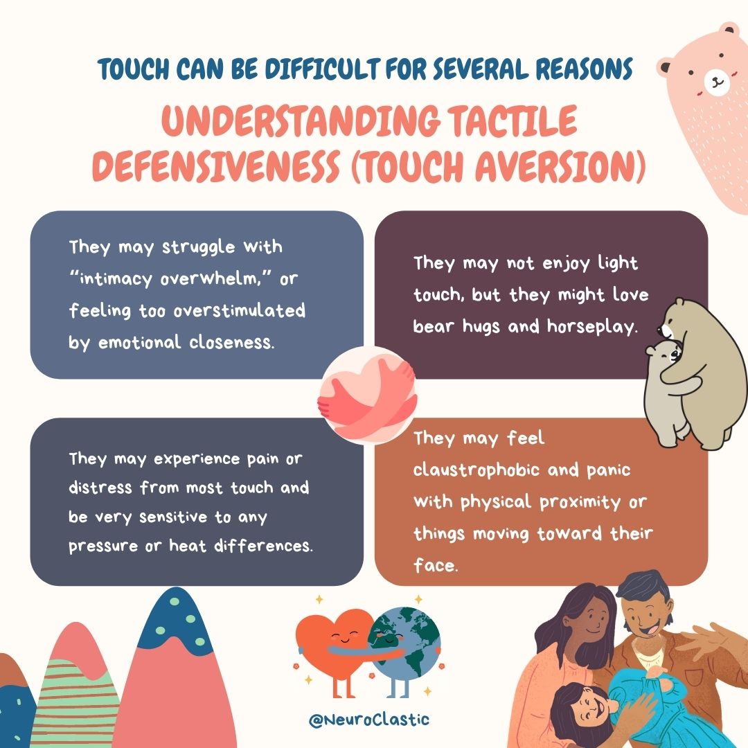Image has four panels and some sketches of affectionate actions like two bears hugging and parents tickling their daughter Image reads: Touch can be difficult for several reasons understanding tactile defensiveness (touch aversion) They may struggle with “intimacy overwhelm,” or feeling too overstimulated by emotional closeness. They may experience pain or distress from most touch and be very sensitive to any pressure or heat differences. They may feel claustrophobic and panic with physical proximity or things moving toward their face. They may not enjoy light touch, but they might love bear hugs and horseplay.